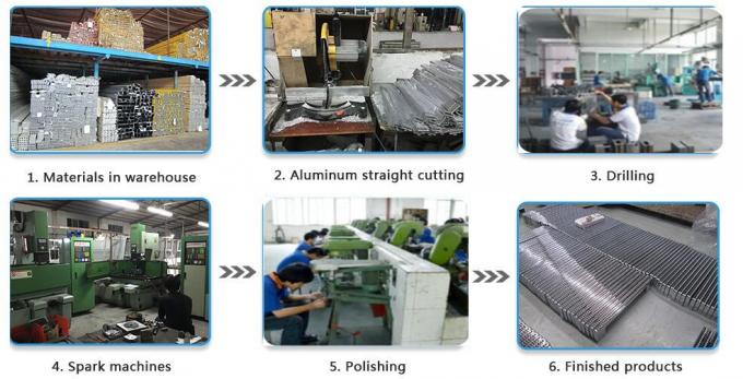 GalaxyBridge household industrial Co, Ltd.